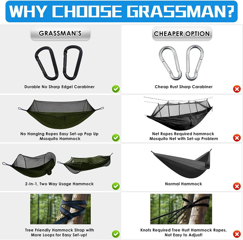 Pop-Up Camping Hammock with Mosquito Net: Portable Outdoor Anti-Rip Nylon Swing Hammock Chair for Comfortable Camping